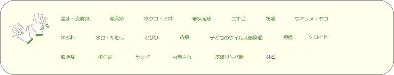 診察内容リスト